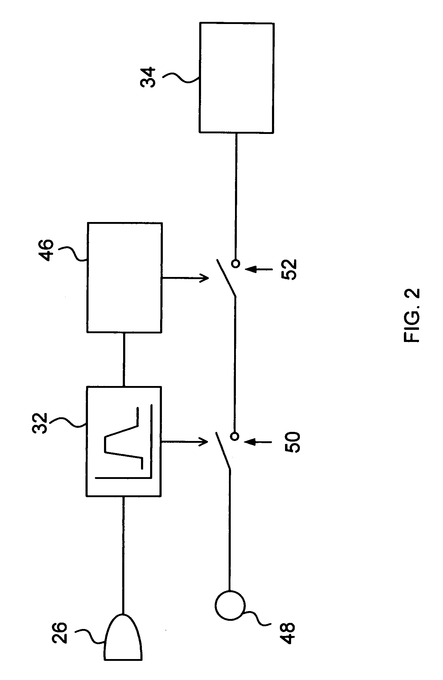 Fan disabling device