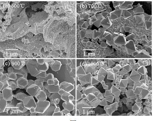 Method for preparing solar selective heat-absorbing coating with spinel pigment as light-absorbing agent