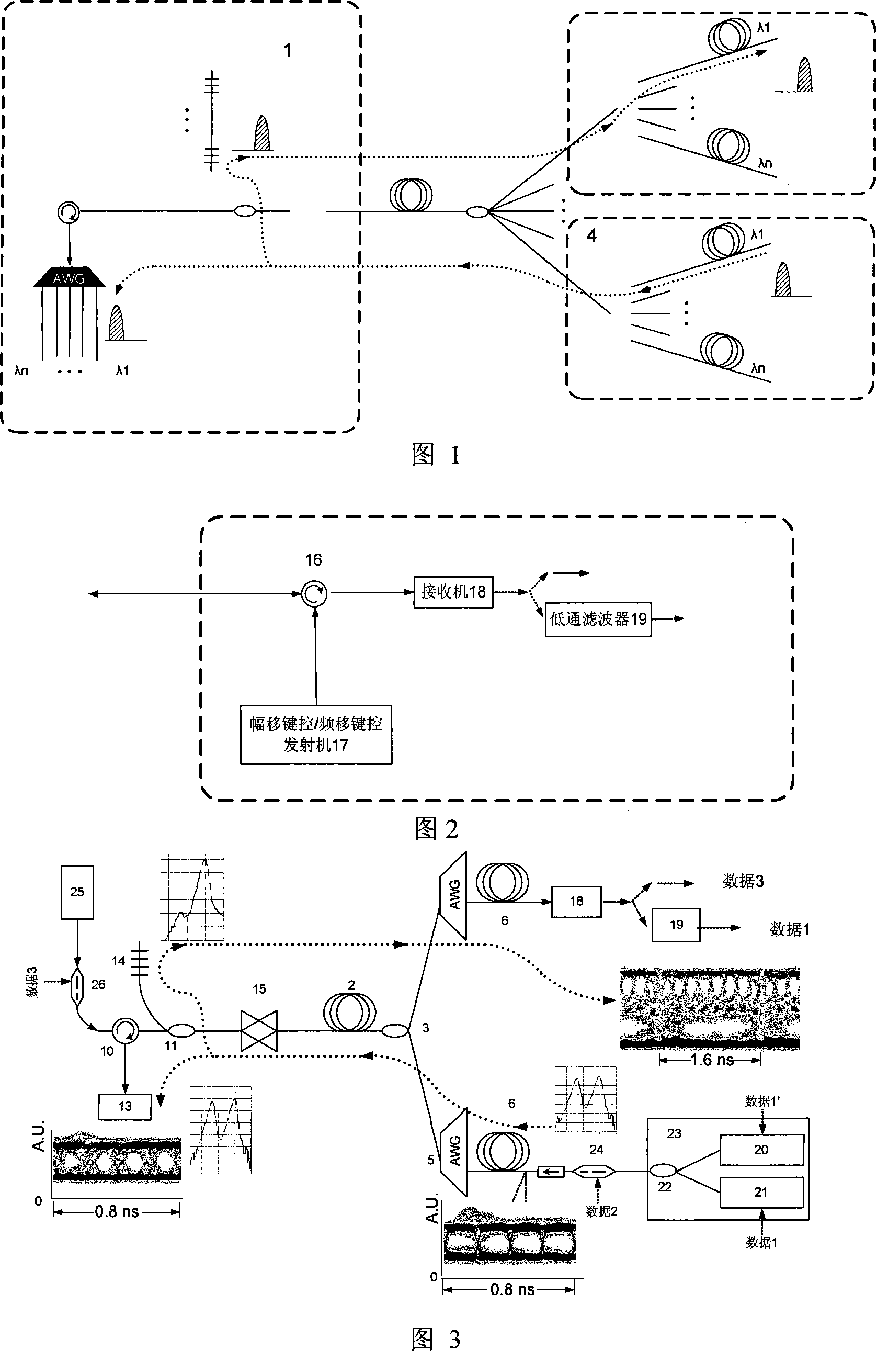 Full optical VPN system based on orthogonal modulation code