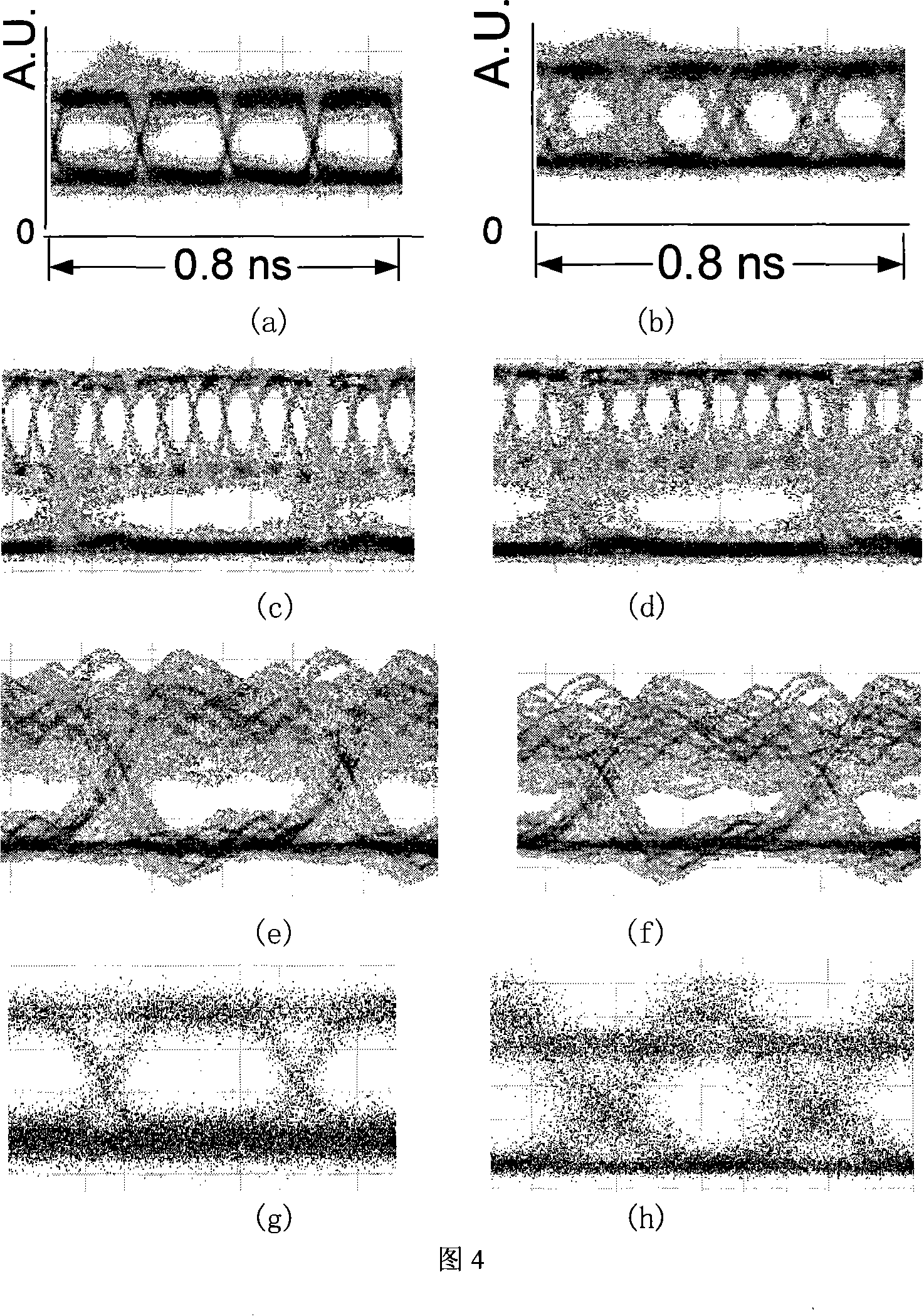 Full optical VPN system based on orthogonal modulation code