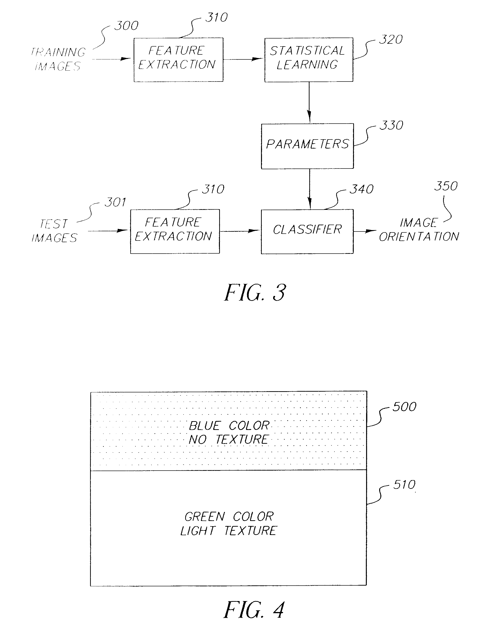 Method and system for determining image orientation