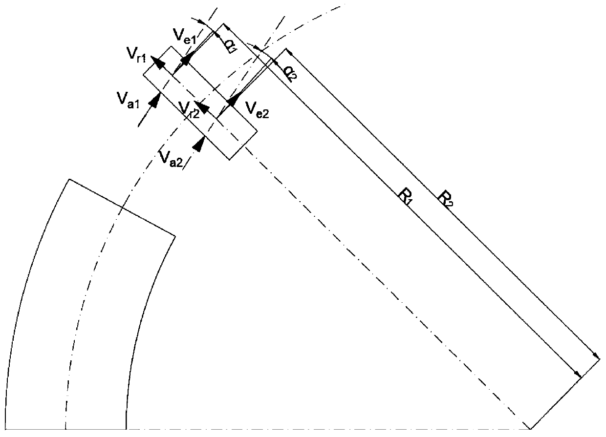 Drawing equipment and method for pultrusion production of curved profiles based on differential drawing rate