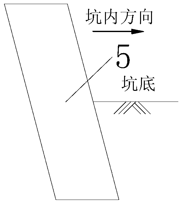 Supporting system and supporting method of slant cement soil mixing pile foundation pit