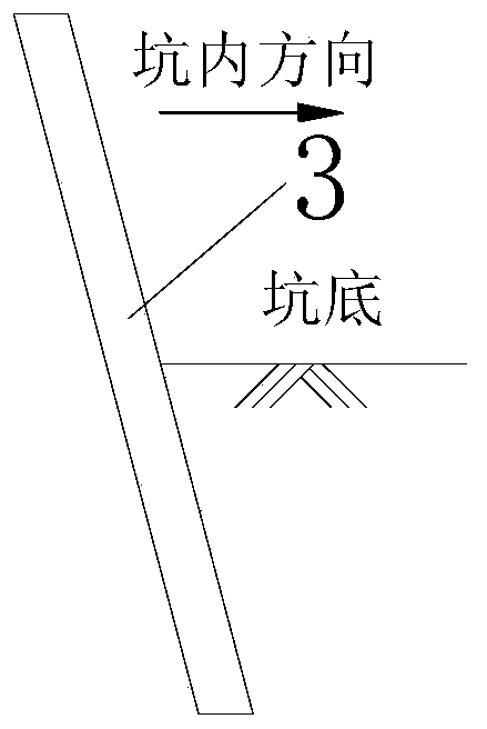 Supporting system and supporting method of slant cement soil mixing pile foundation pit