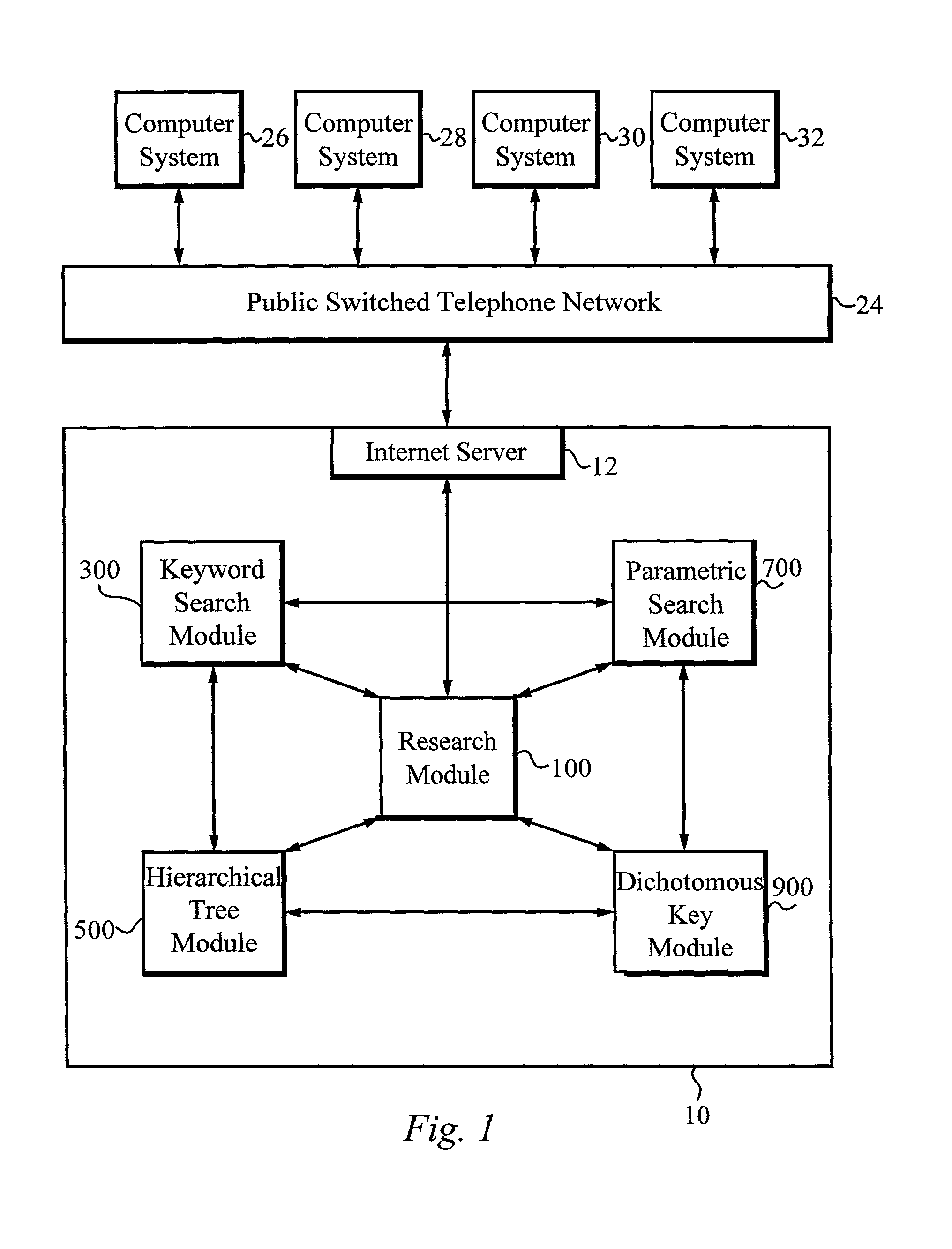 Method and apparatus for organizing data by overlaying a searchable database with a directory tree structure