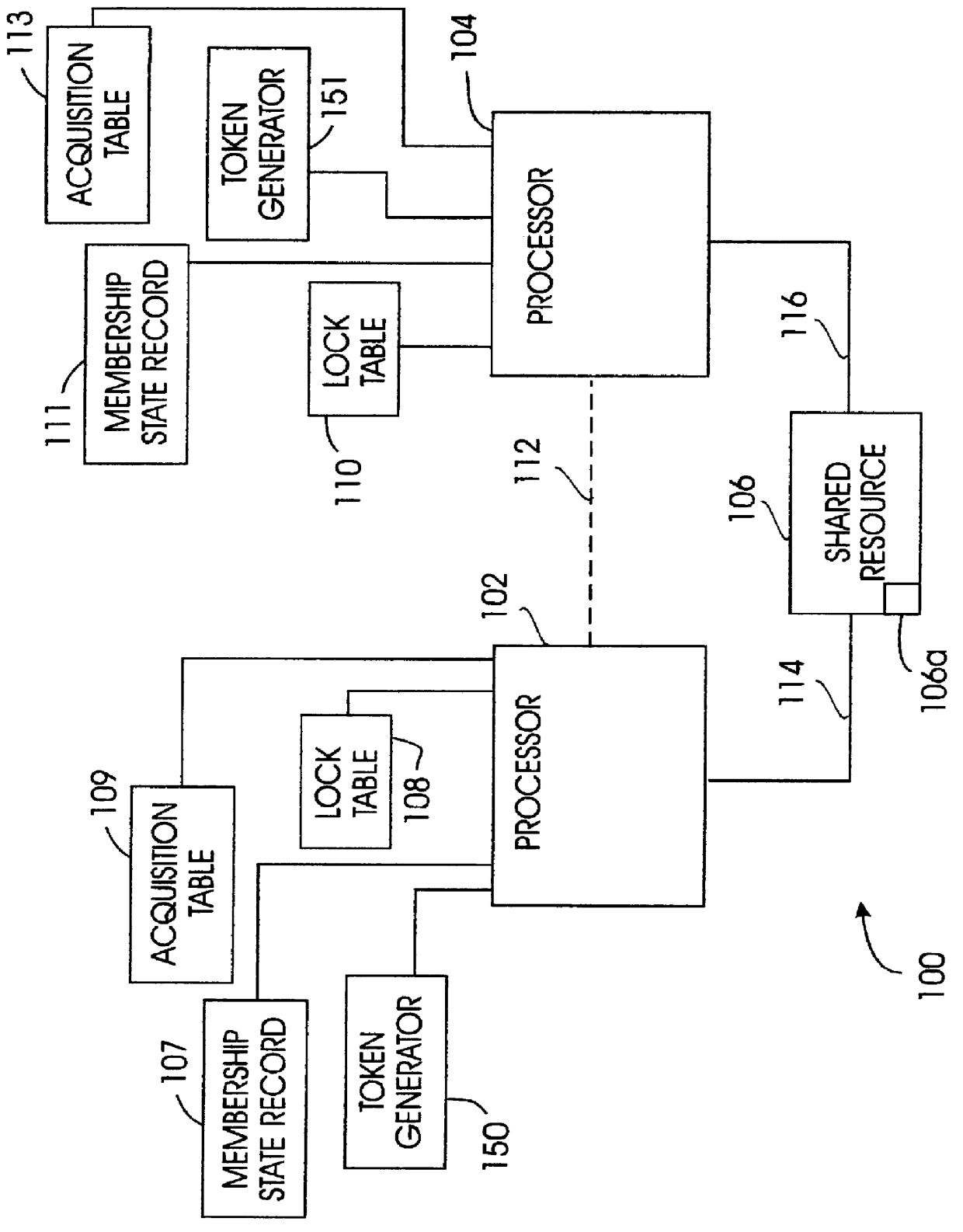 Method for synchronizing use of dual and solo locking for two competing processors responsive to membership changes