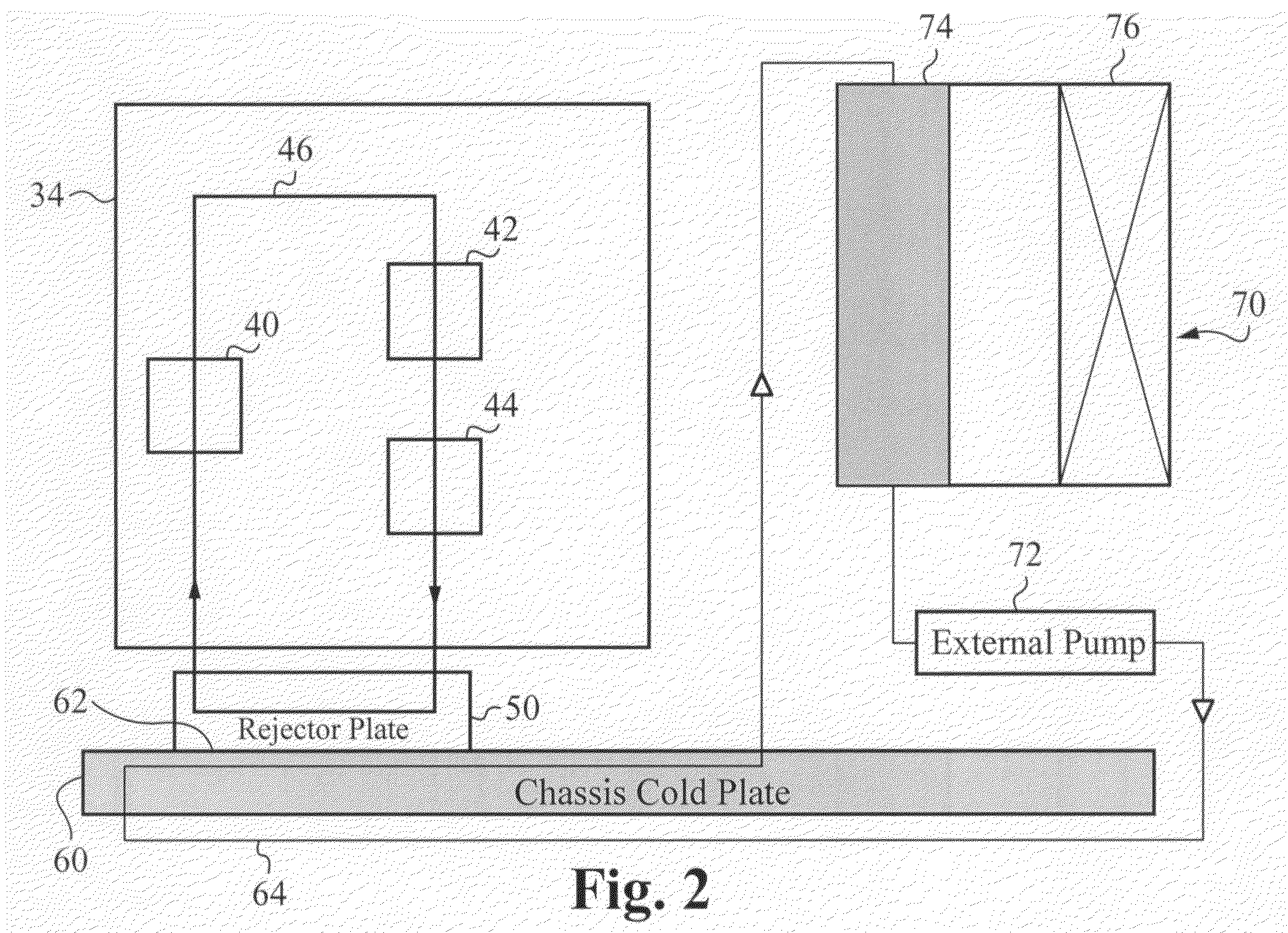 Liquid cooling loops for server applications