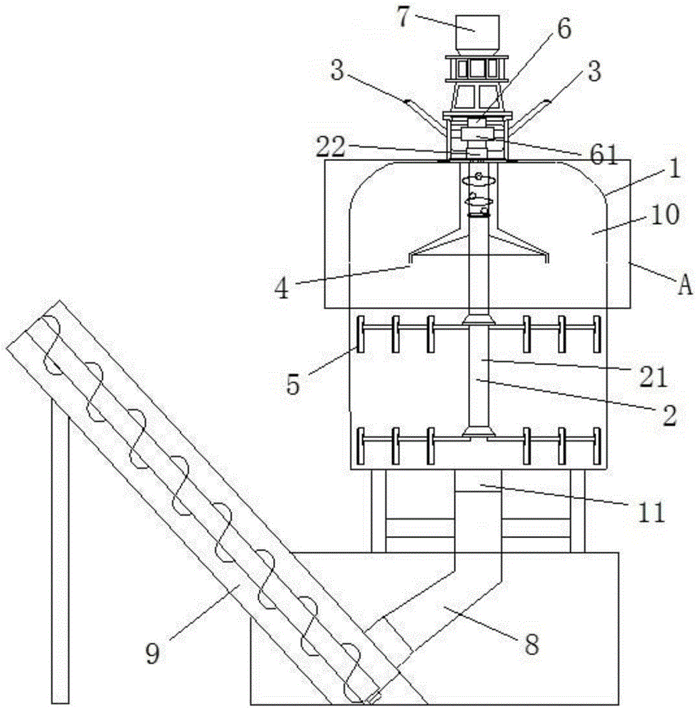 Autonomic feeding system