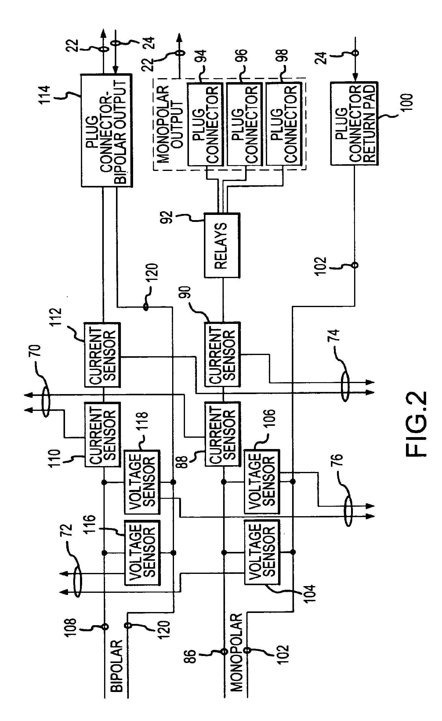 Electrosurgical generator and method for cross-checking output power