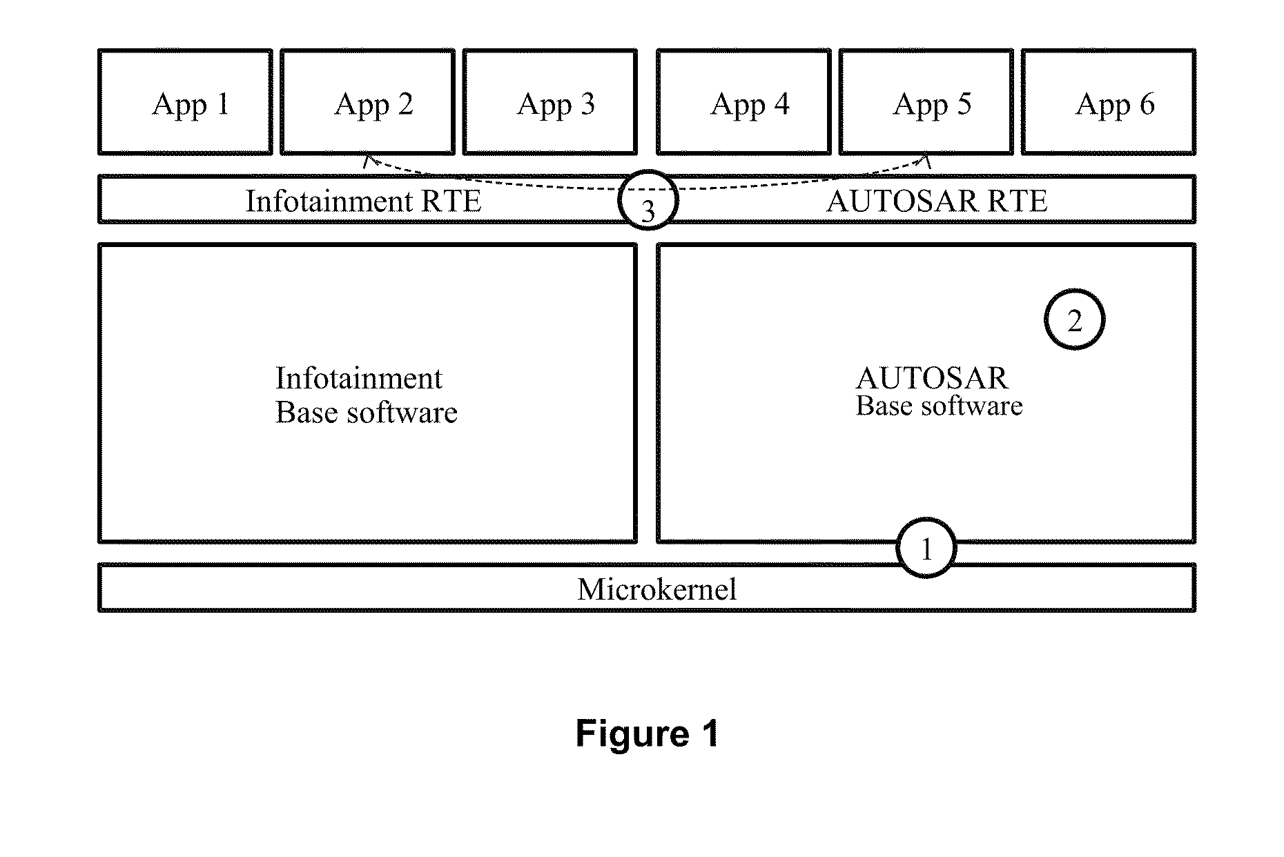 Motor Vehicle Control Device