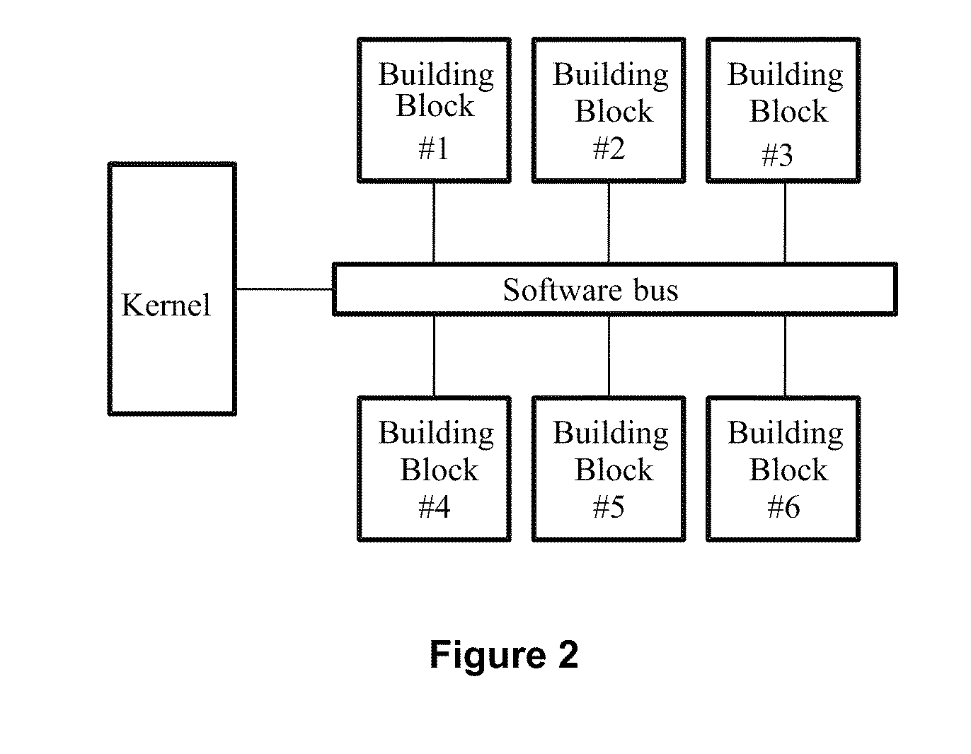 Motor Vehicle Control Device