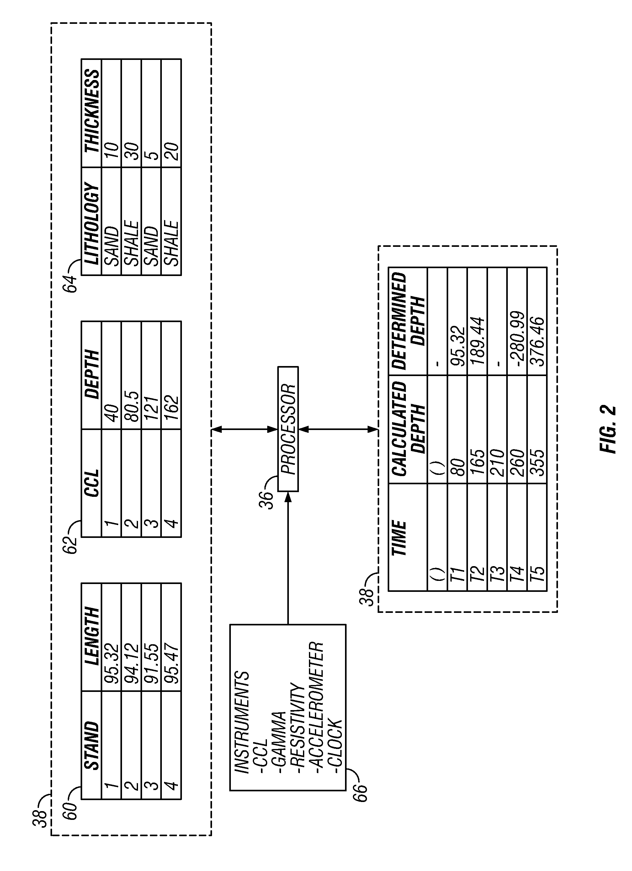 Downhole depth computation methods and related system