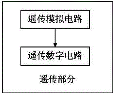 Radioactive mineral geological exploration device