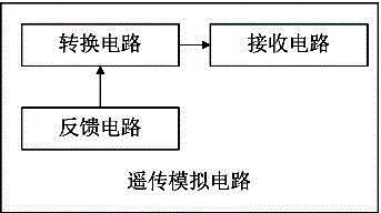 Radioactive mineral geological exploration device