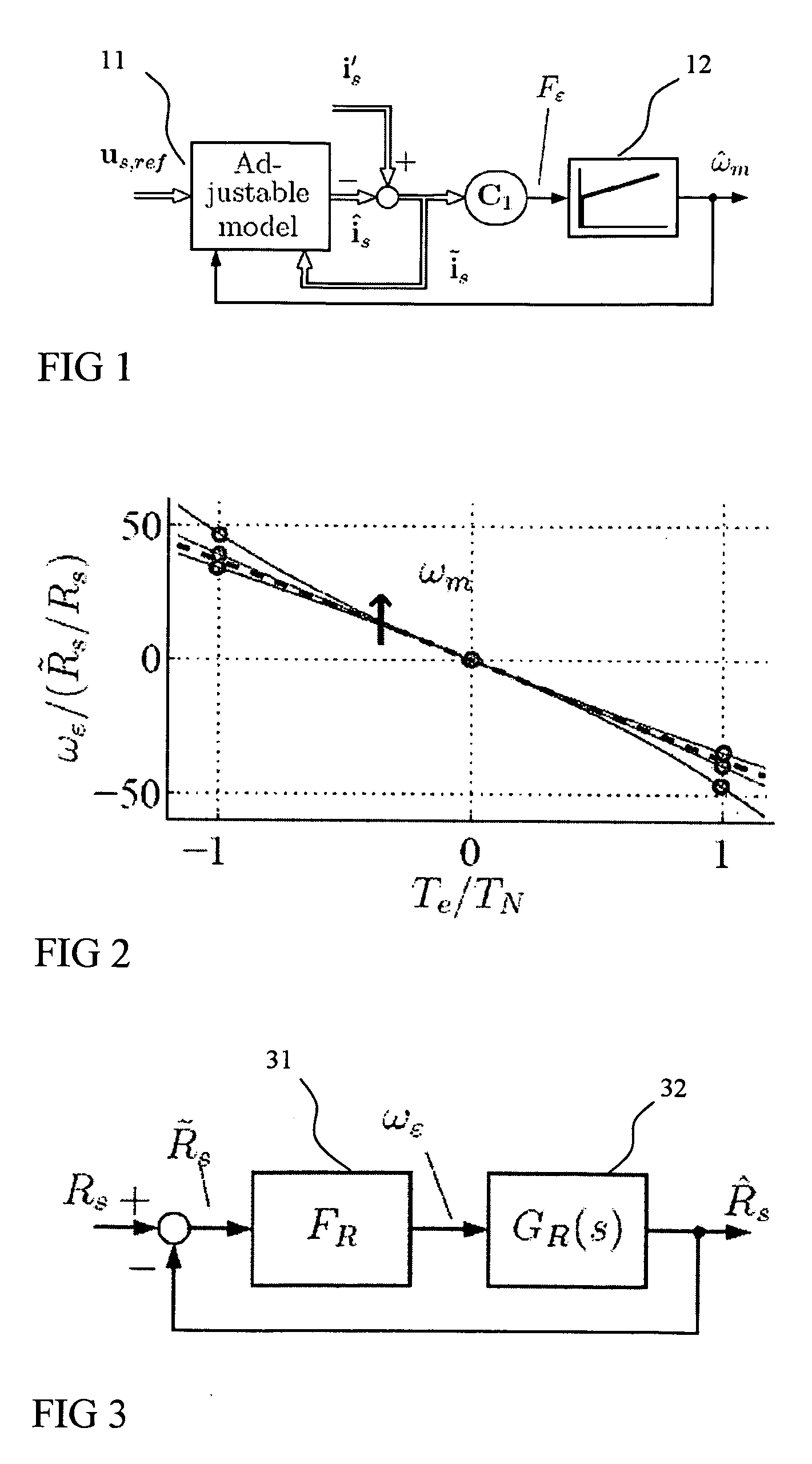 Stator resistance adaptation in sensorless PMSM drives