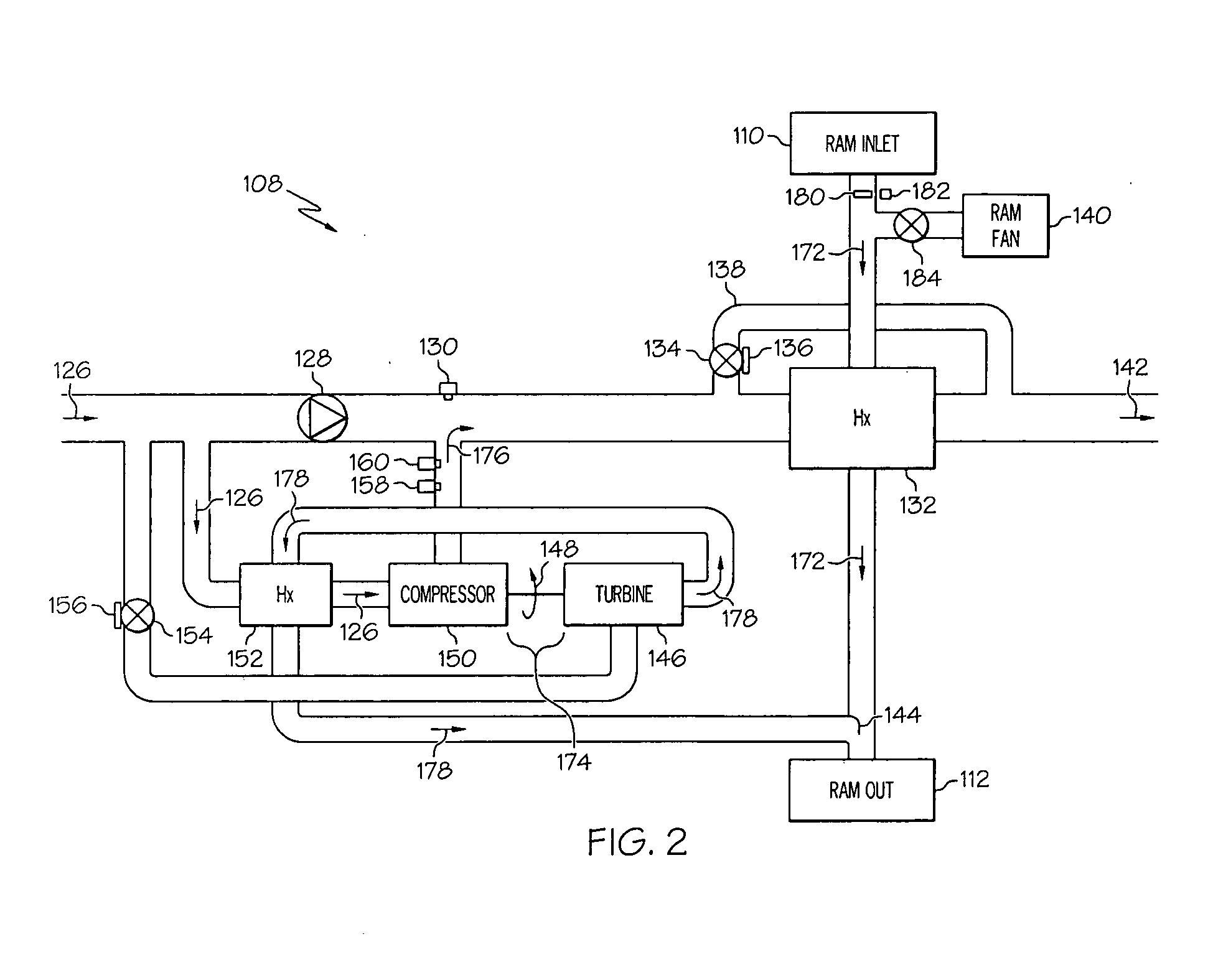 On-board inert gas generation turbocompressor systems and methods