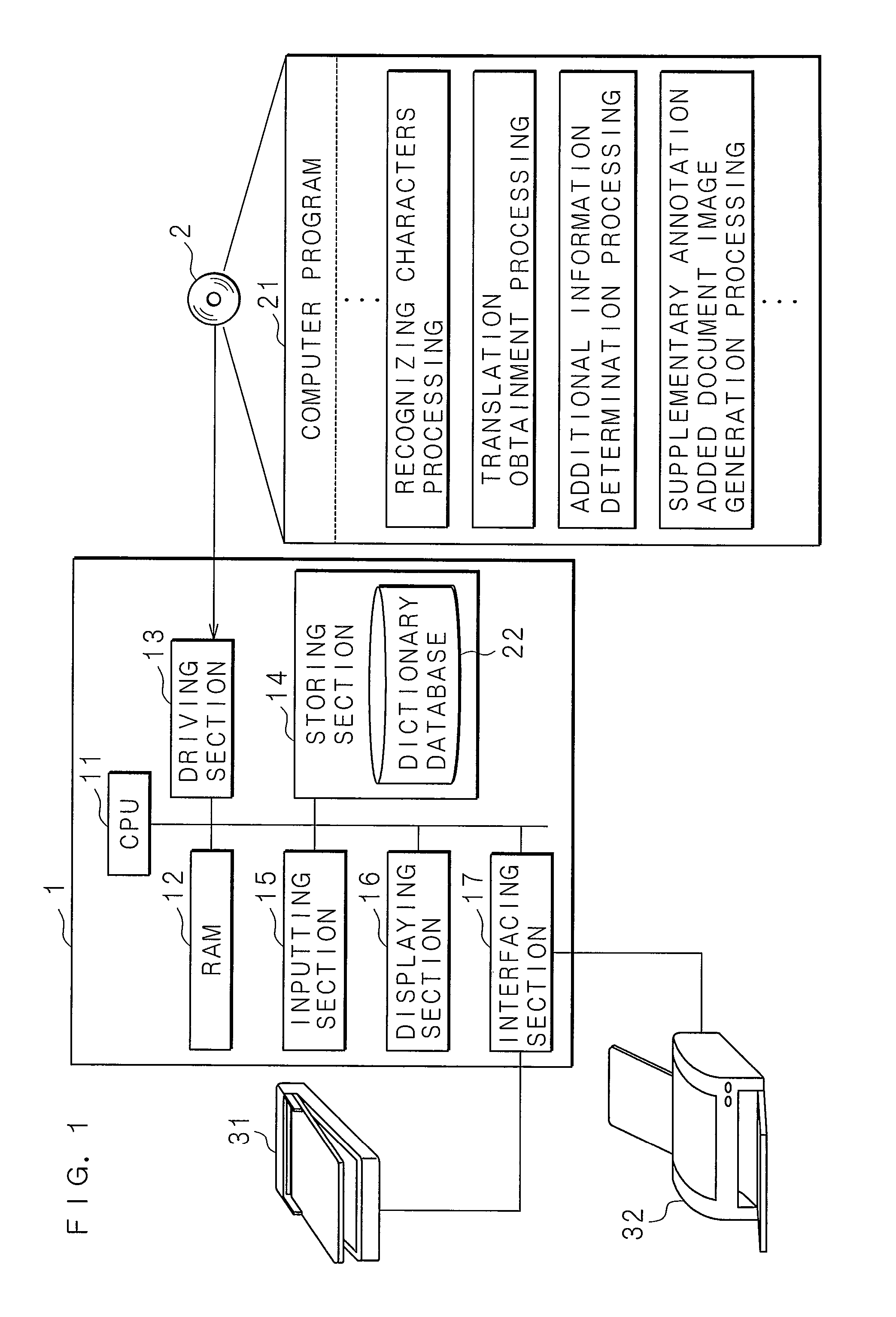 Document image generation apparatus, document image generation method and recording medium