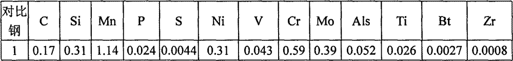 Ultrahigh-strength welding structure steel plate and its manufacturing method