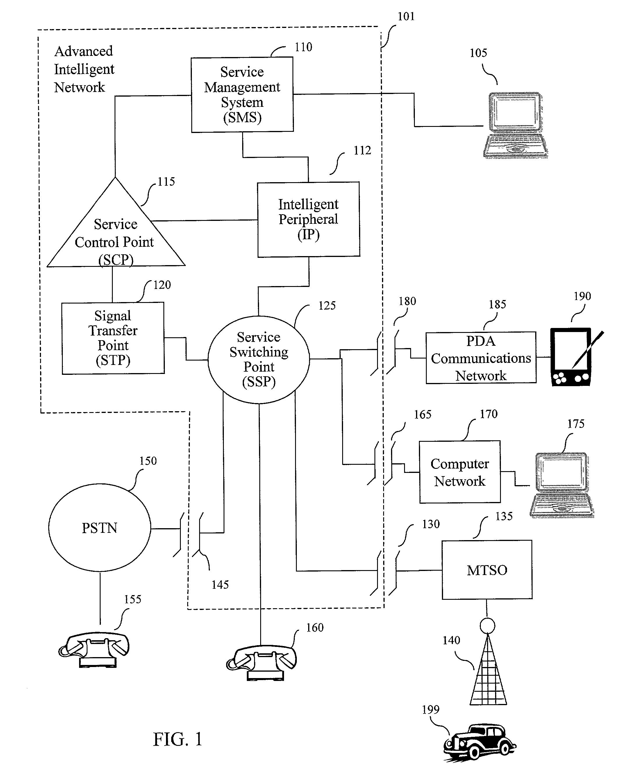 System and method for electronic message status notification