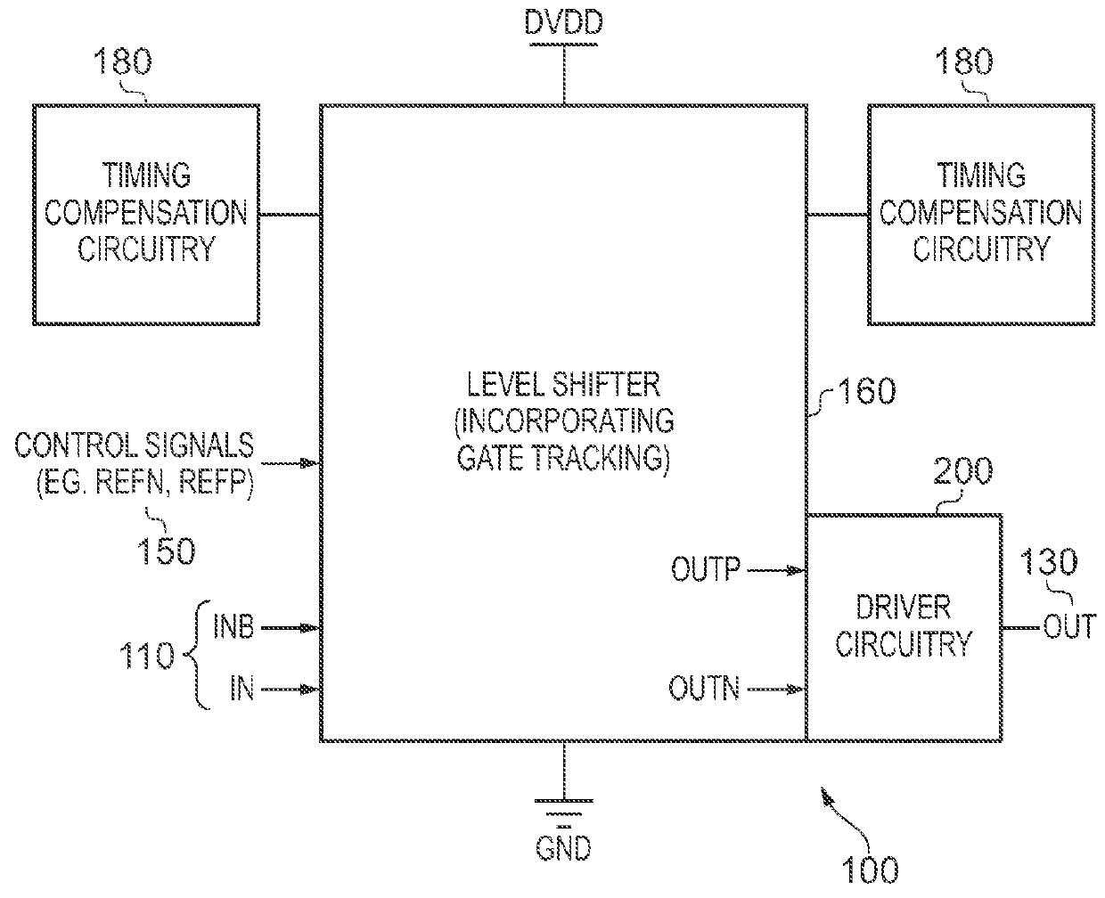 Output Signal Generation Circuitry for Converting an Input Signal From a Source Voltage Domain Into an Output Signal for a Destination Voltage Domain