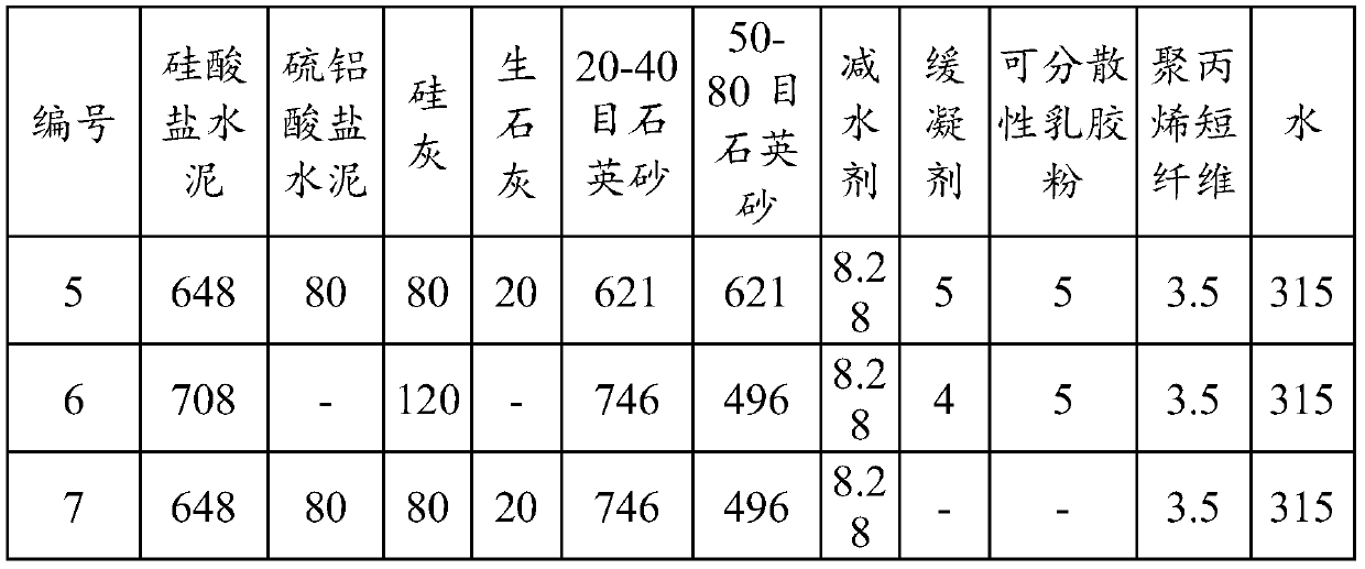 Material suitable for 3D printing concrete shear wall and preparation method of material