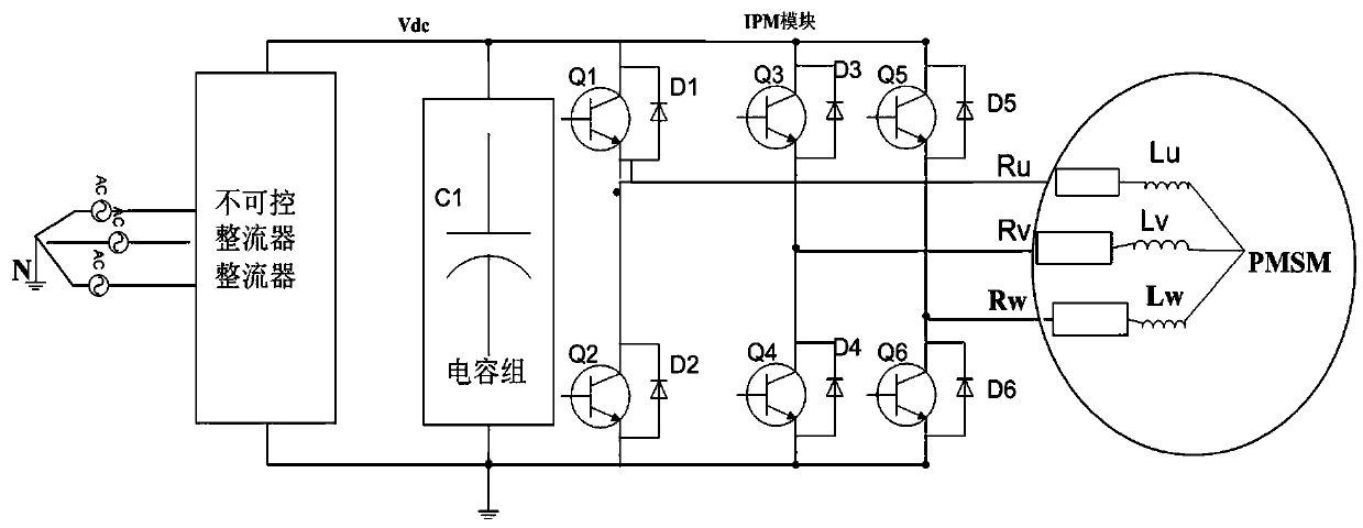 Bus voltage control method, fan bus control circuit and air conditioner