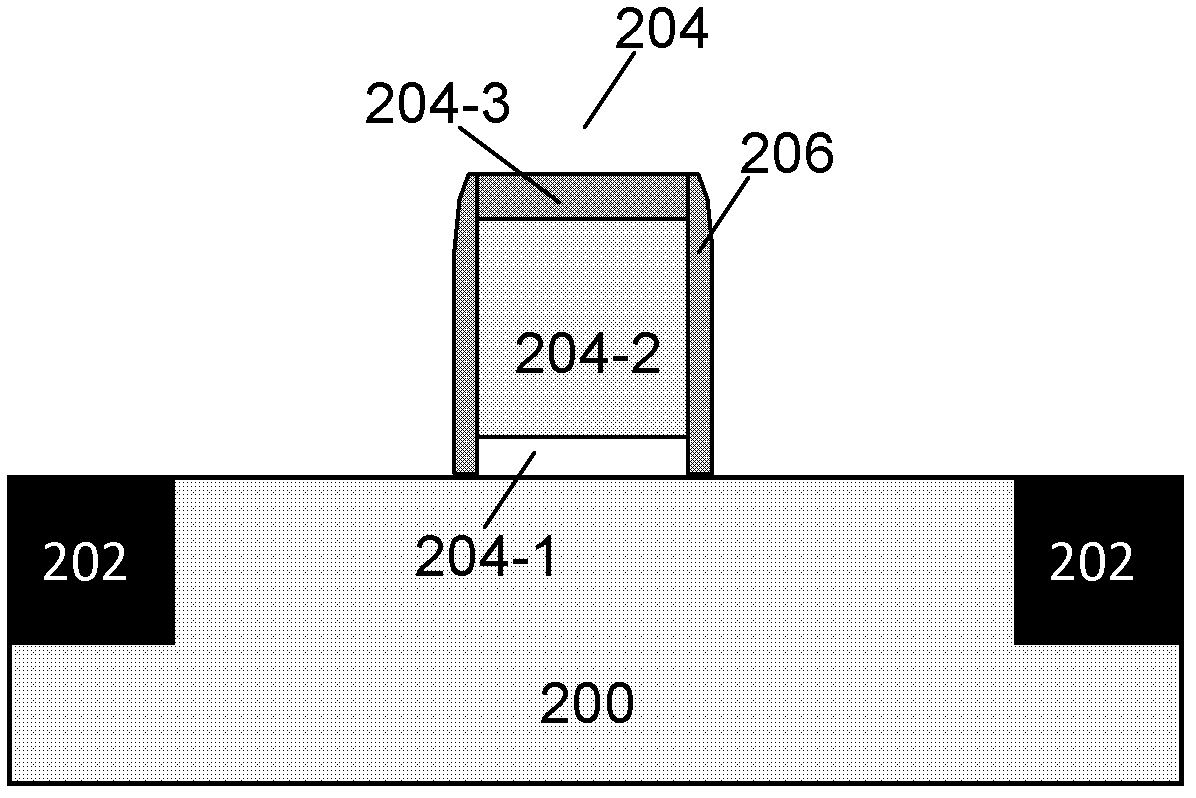 Semiconductor device and manufacturing method thereof