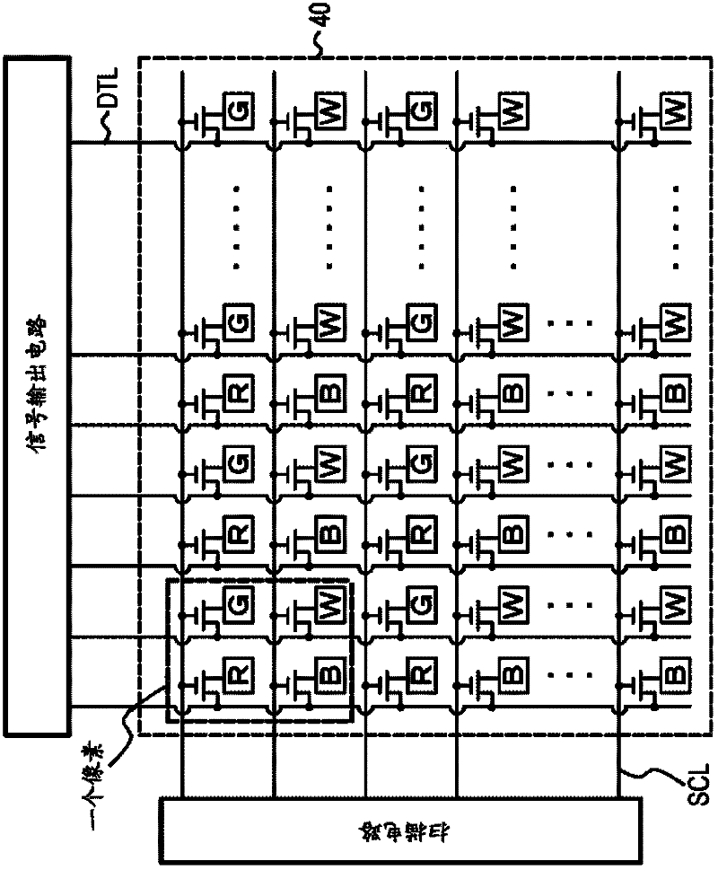 Driving method of image display device