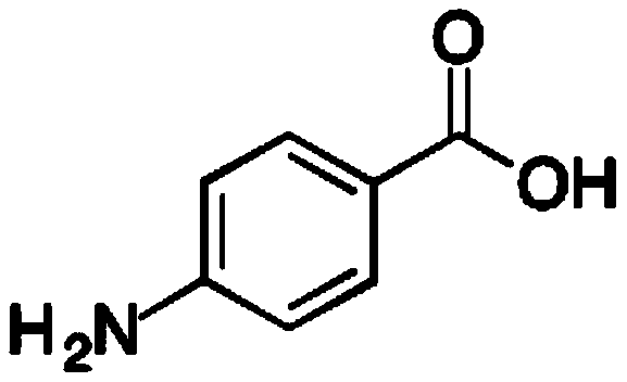 Electronic cigarette liquid, preparation method thereof and novel acid for preparing nicotine salt and electronic cigarette