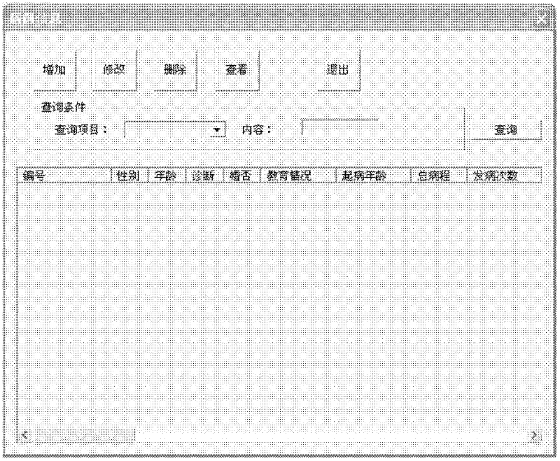 Biological chip-based antidepressant drug curative effect risk evaluating system and application thereof