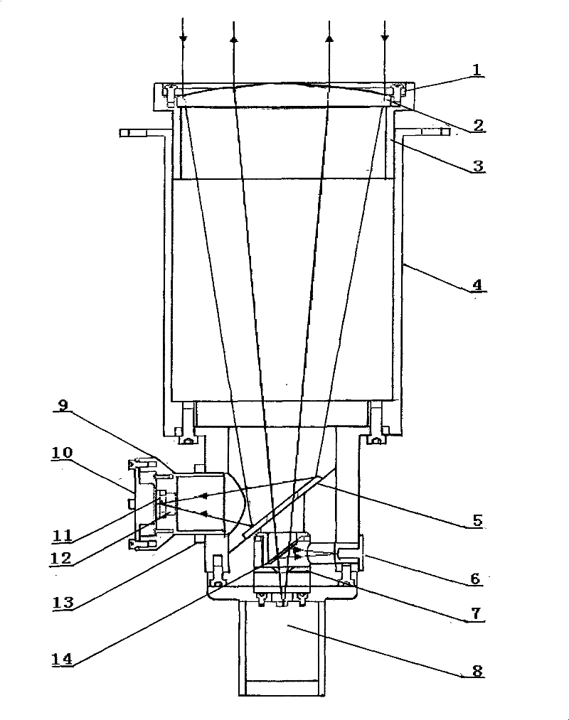 Opto-mechanical system of semiconductor laser cloud height automatic measuring instrument