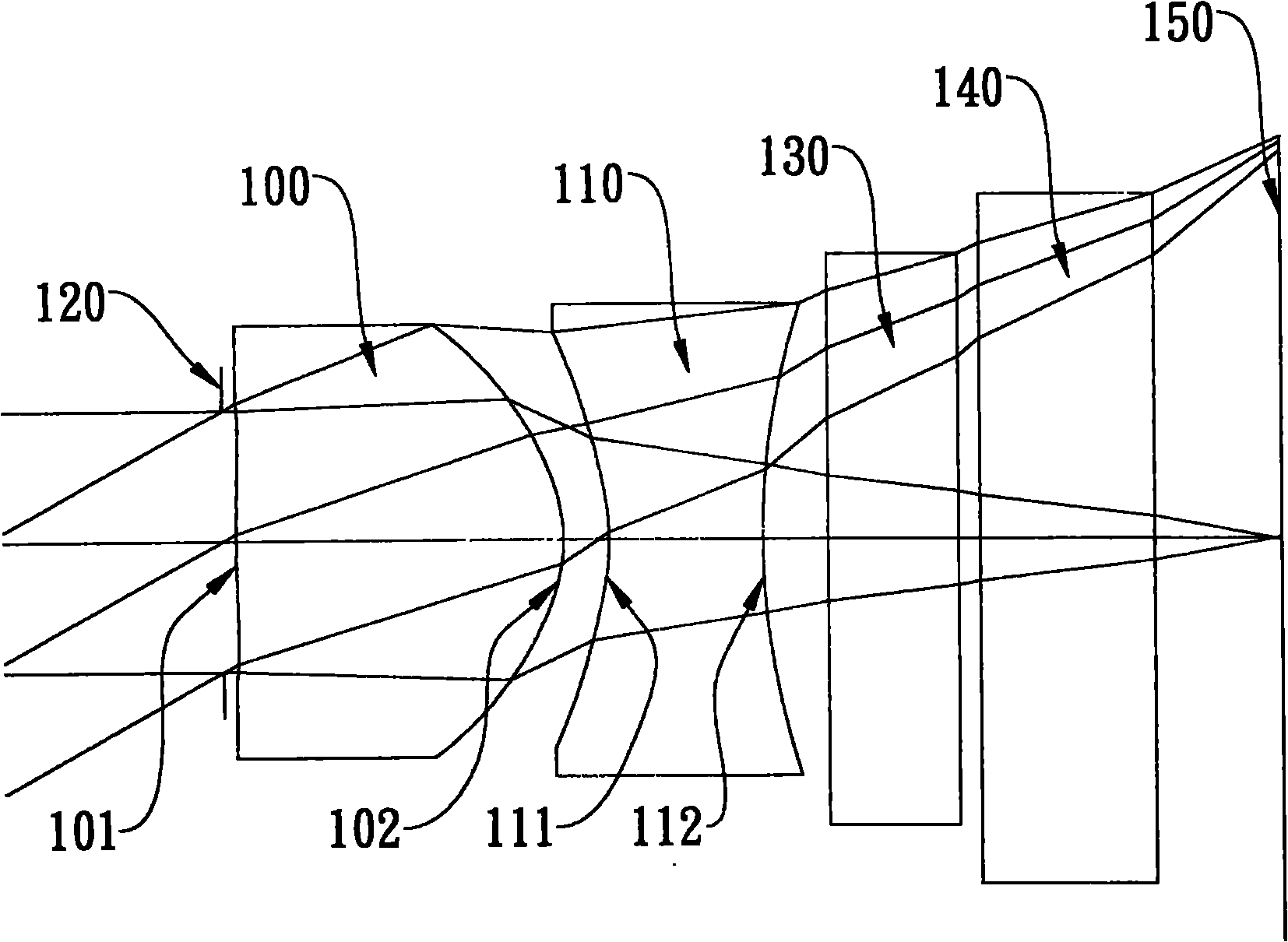 Thinned imaging lens group