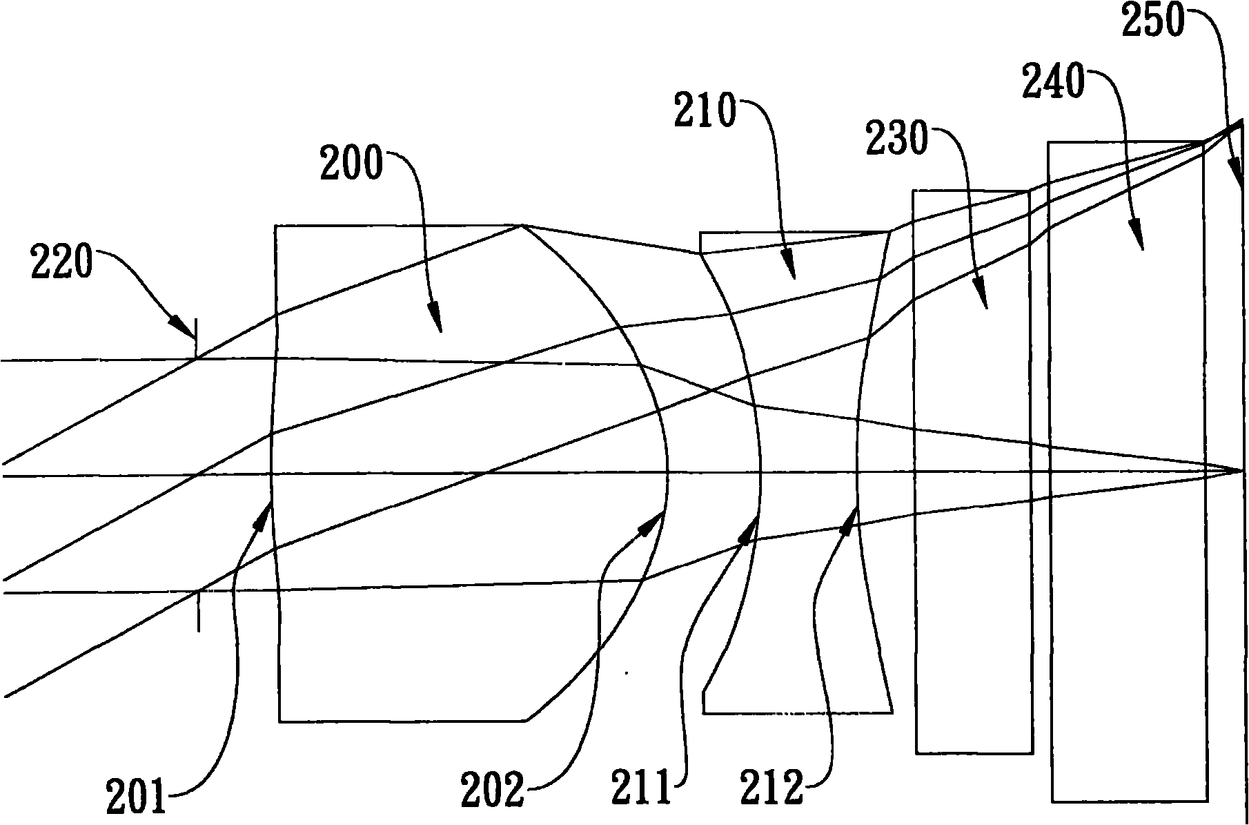 Thinned imaging lens group