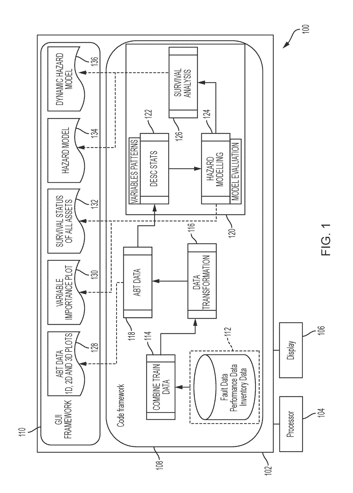 Network device vulnerability prediction