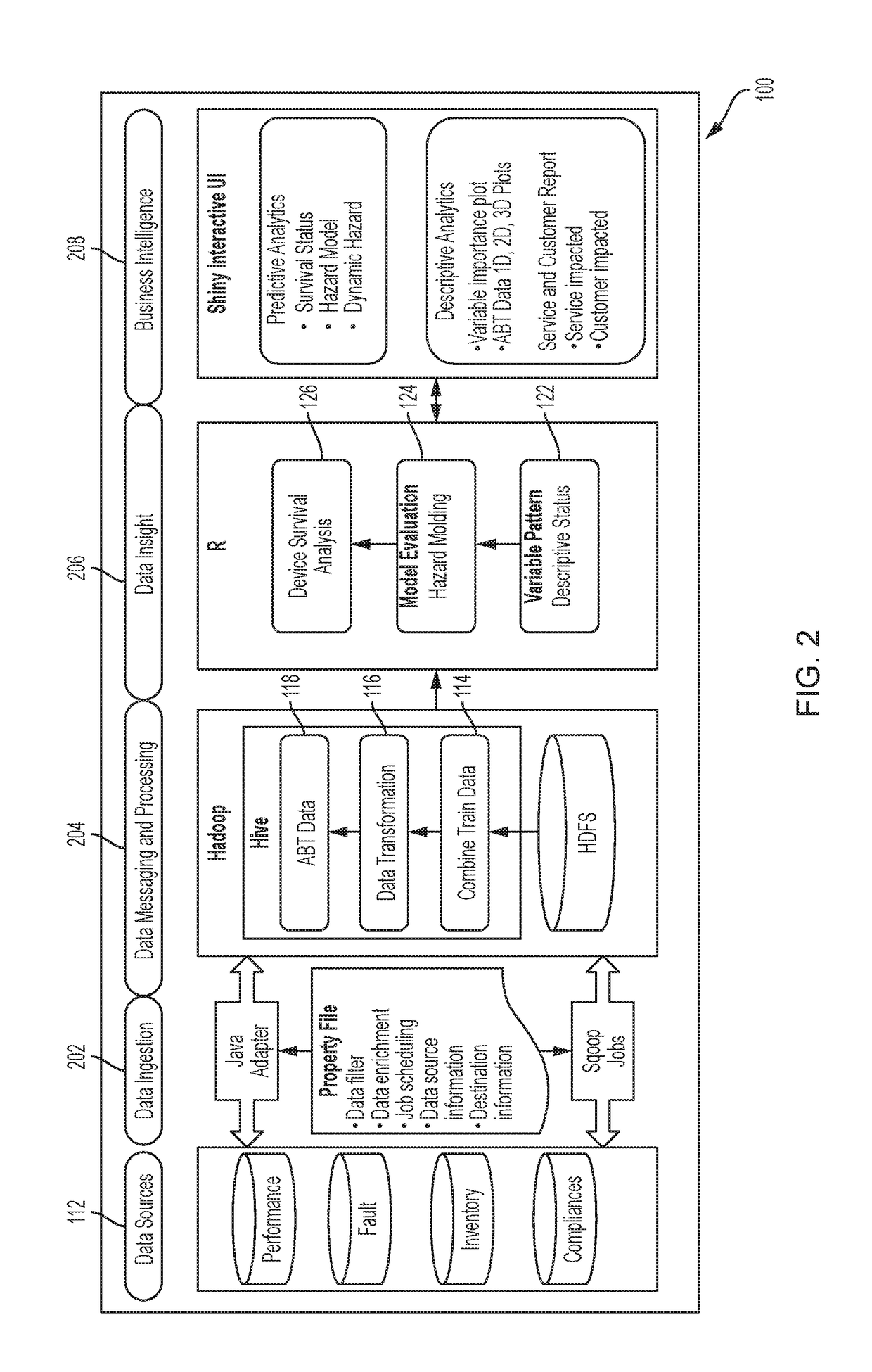 Network device vulnerability prediction