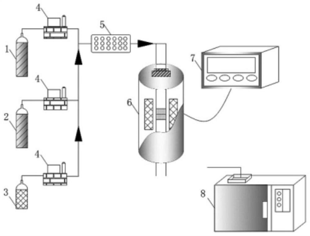 A metal-doped modified layered δ-mno  <sub>2</sub> and its preparation and application