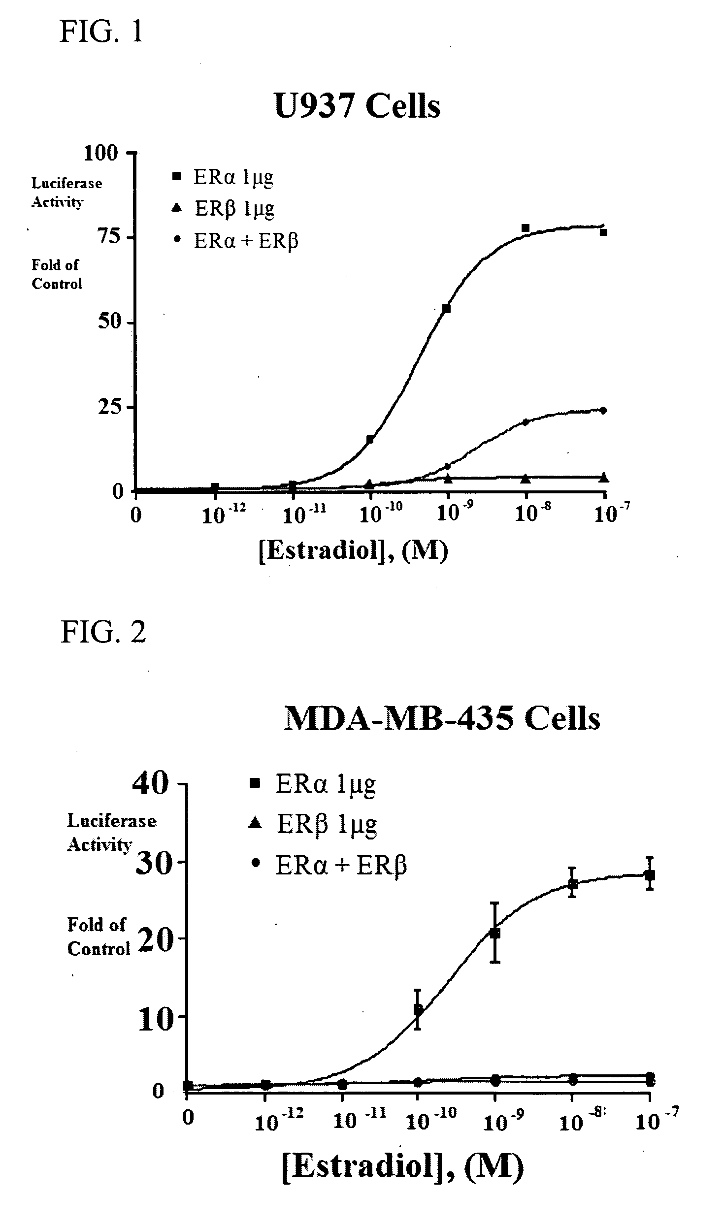 Estrogenic extracts of Morus alba and uses thereof