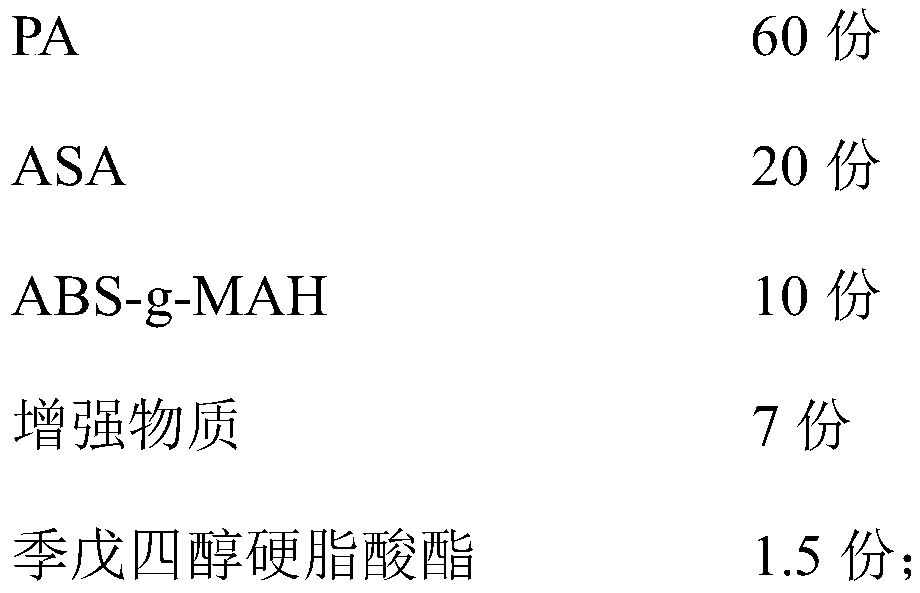 A kind of wear-resistant PA/ASA alloy and preparation method thereof