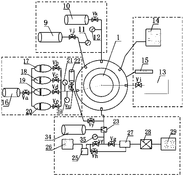 A multi-functional multi-field coupling seepage experimental device and testing method