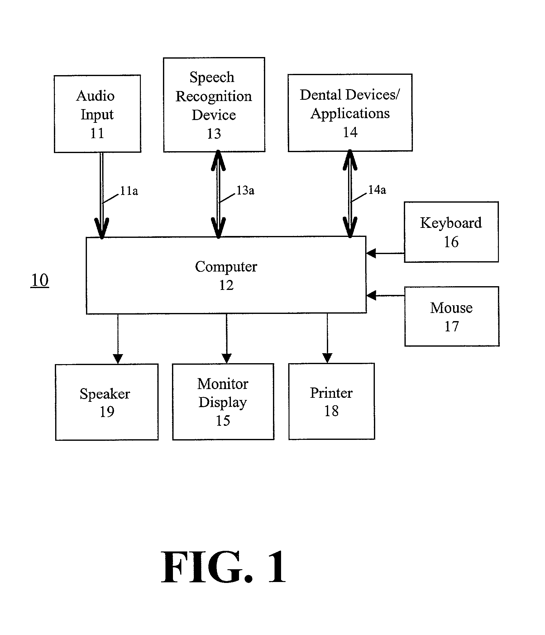 Command and control using speech recognition for dental computer connected devices