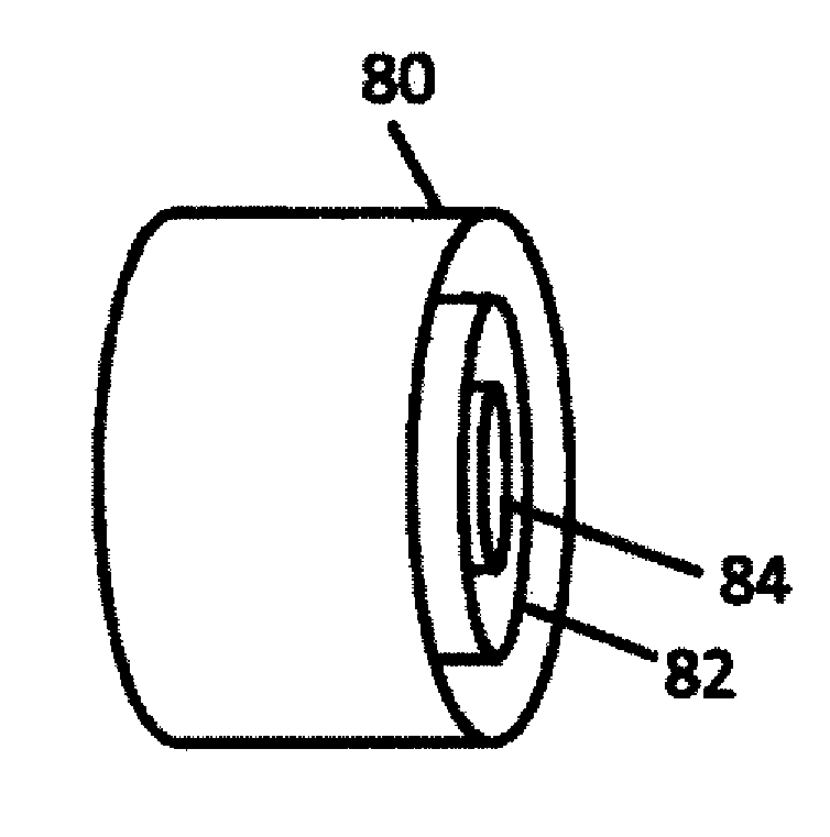 Atomic-layer deposition method using compound gas jet