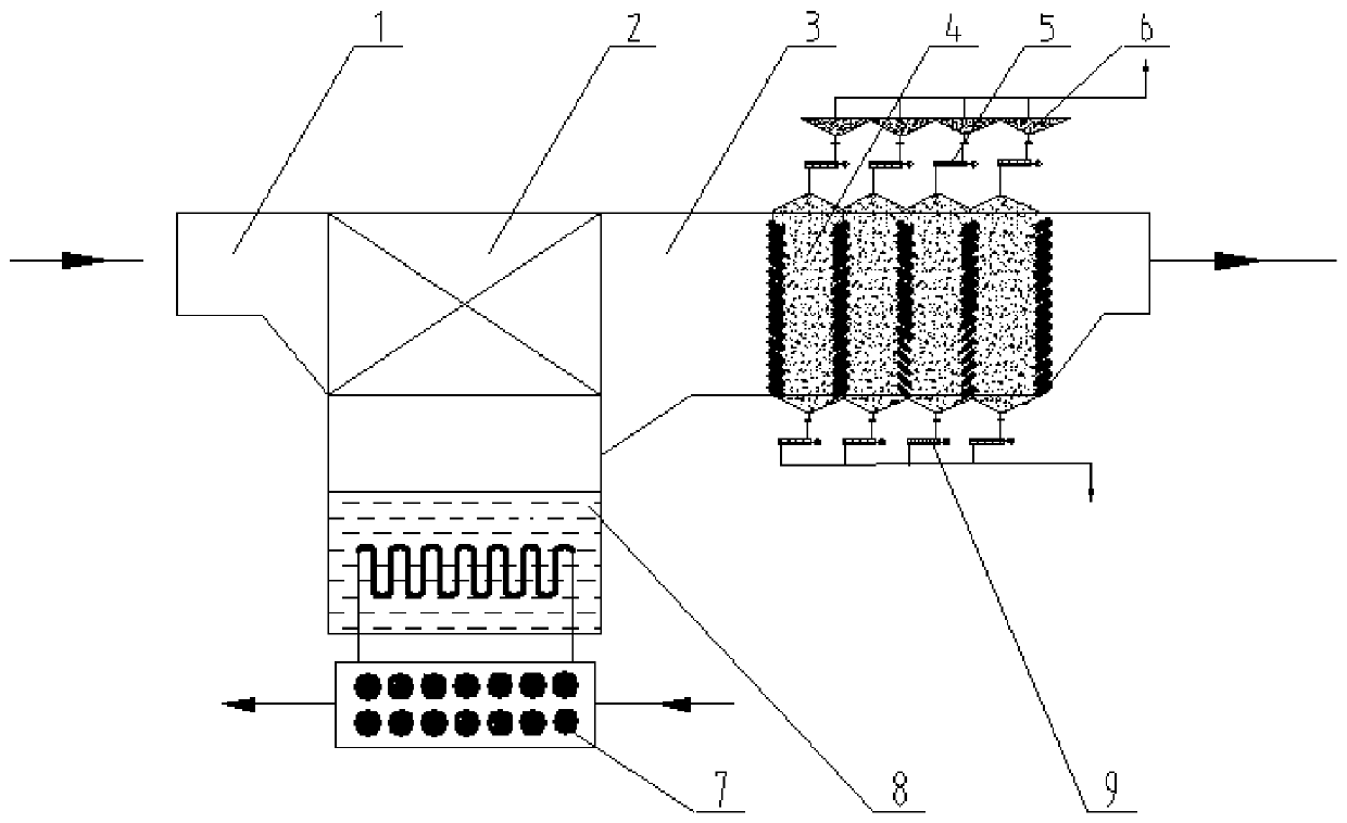 System and method for dehumidifying dedusting desulfurization and dechloridation purification quality improving of coal gas after dry dedusting top pressure recovery turbine (TRT)