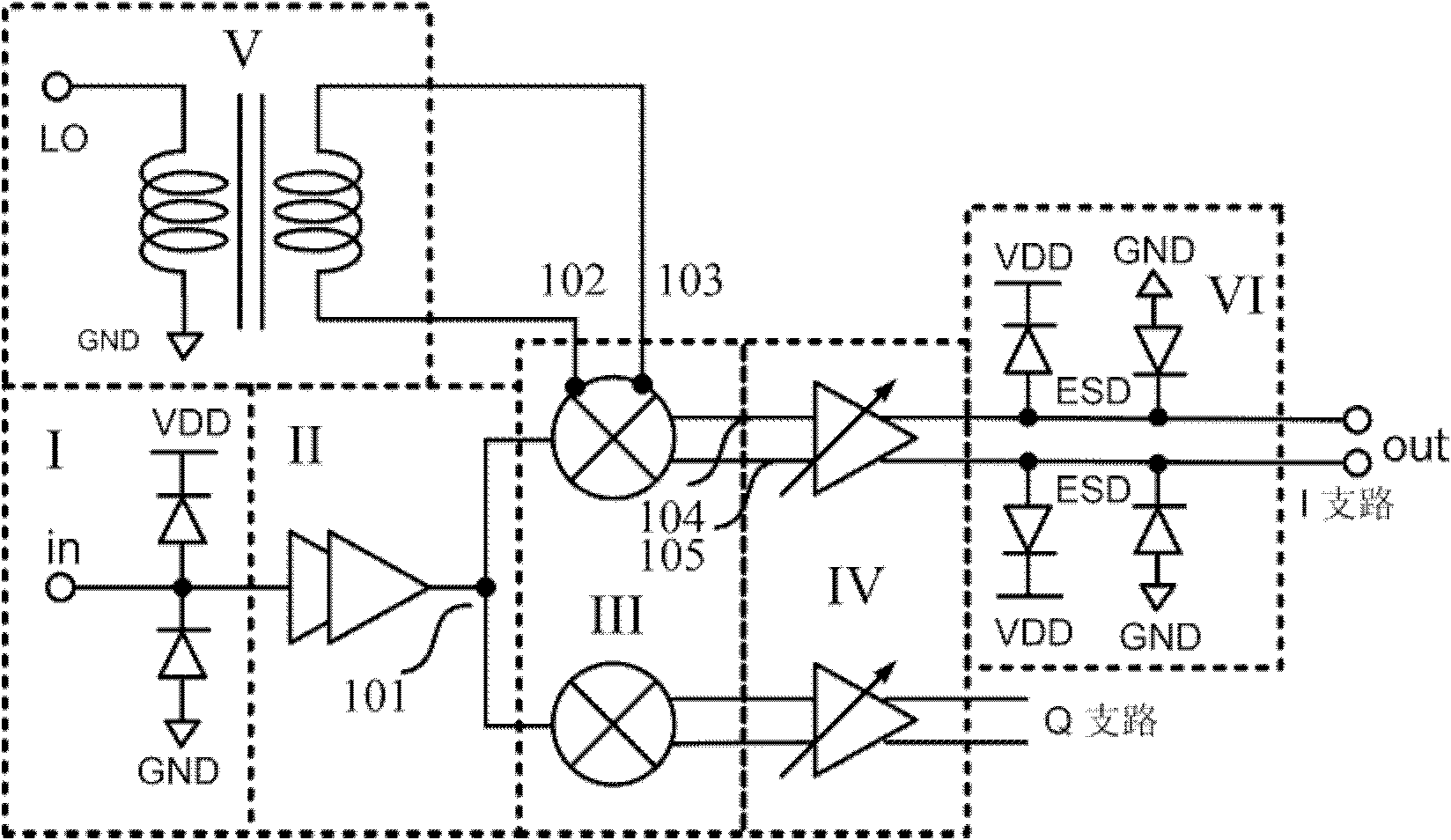 Pi-network-based millimeter wave frequency band receiver with electrostatic discharge protection function