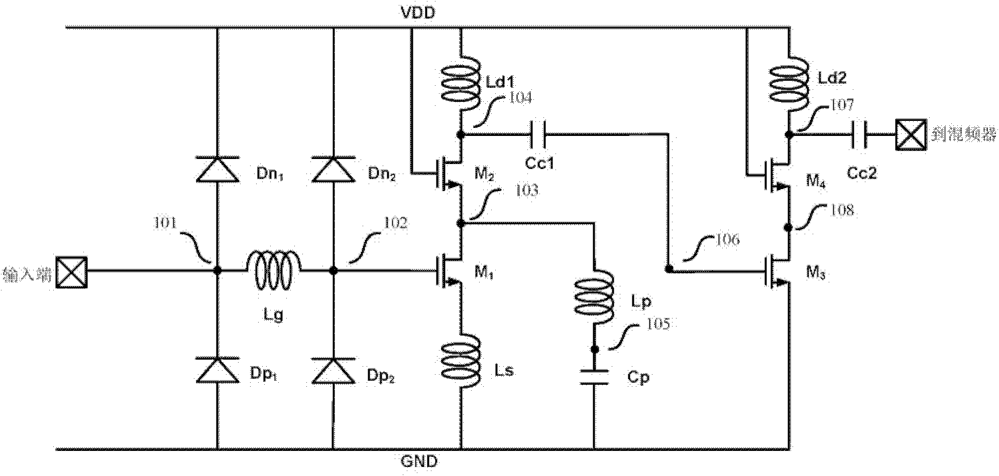 Pi-network-based millimeter wave frequency band receiver with electrostatic discharge protection function