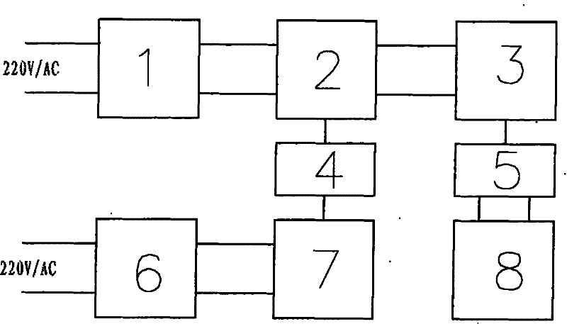 Power control method and apparatus for adjusting light of gas discharging light source