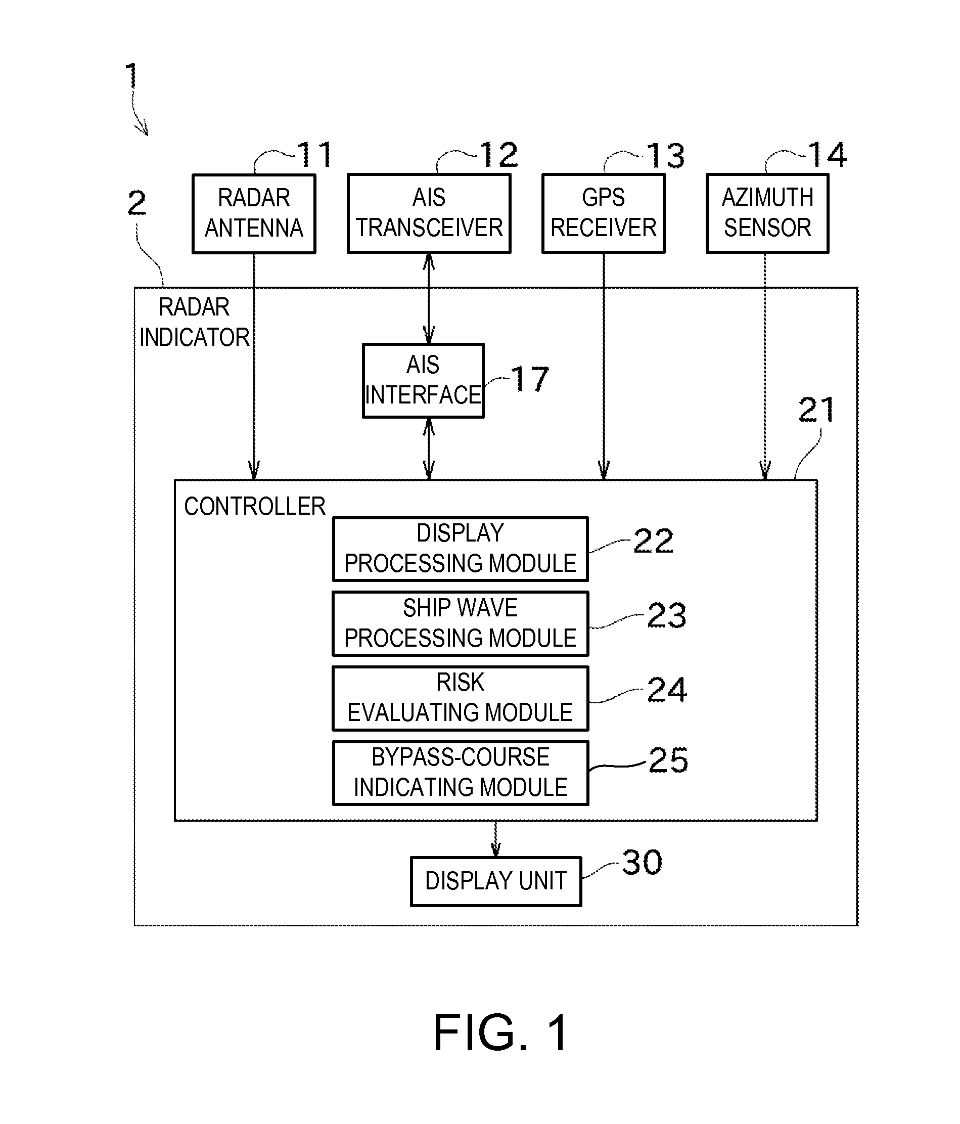 Method and device for displaying ship vicinity information