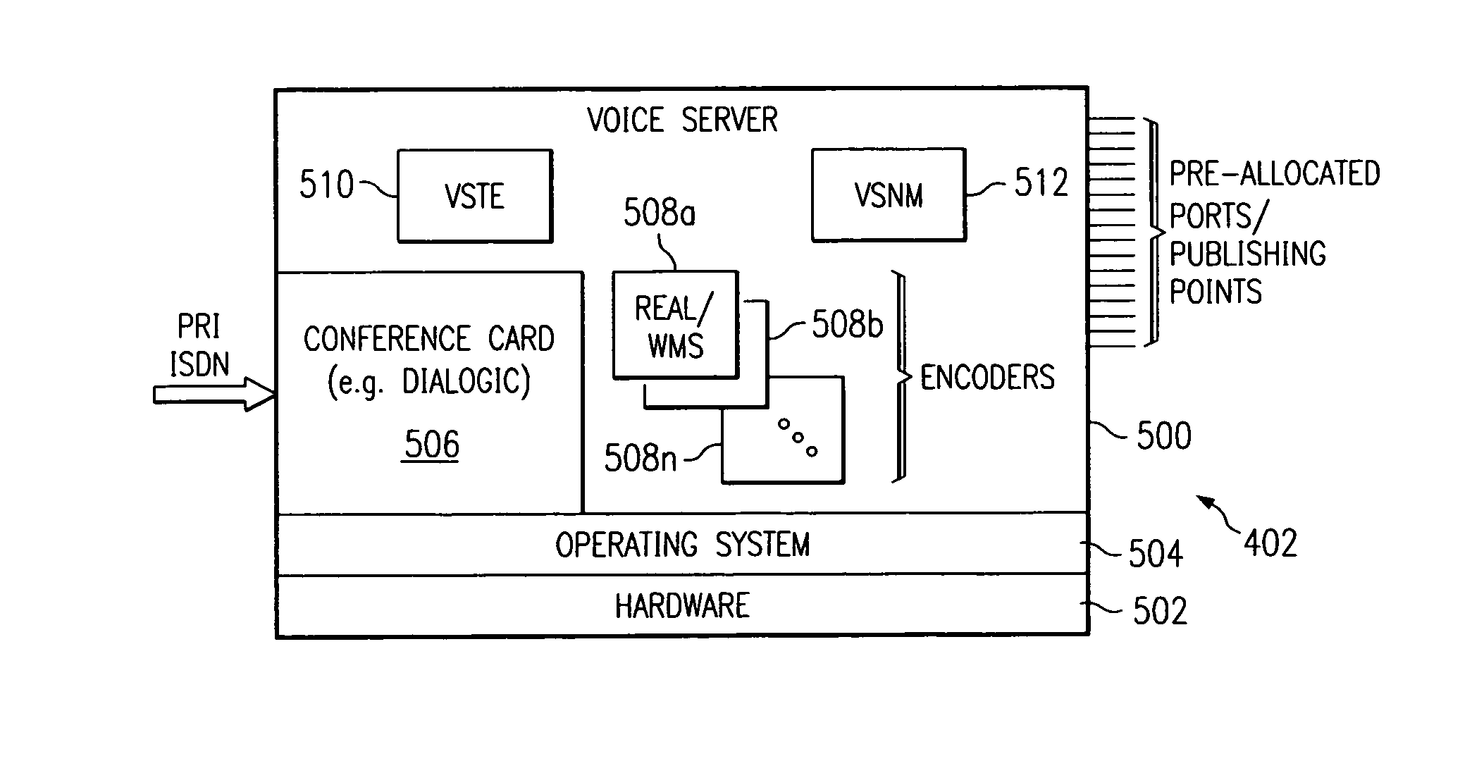 Method of, and system for, webcasting with just-in-time resource provisioning, automated telephone signal acquisition and streaming, and fully-automated event archival