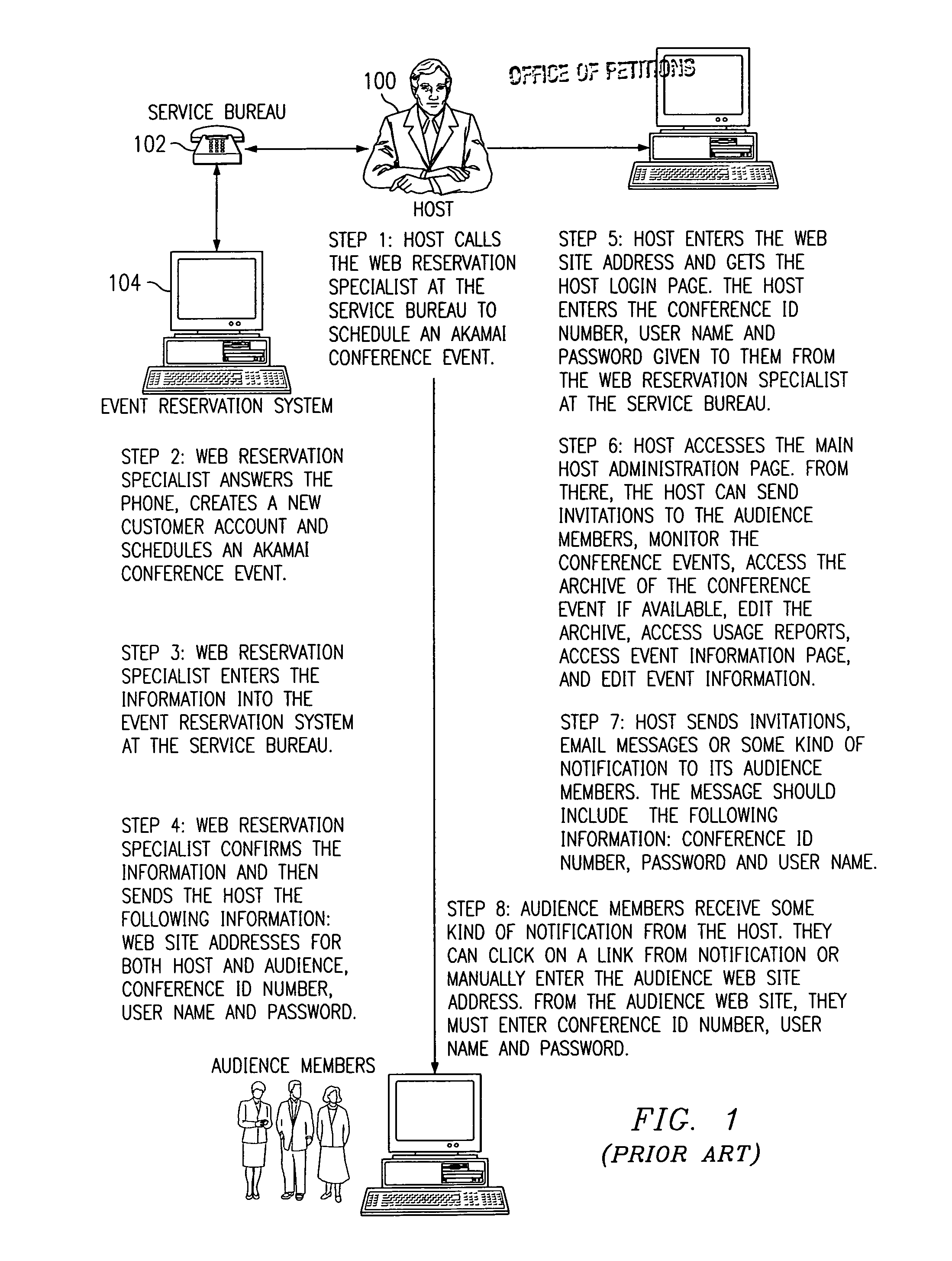 Method of, and system for, webcasting with just-in-time resource provisioning, automated telephone signal acquisition and streaming, and fully-automated event archival