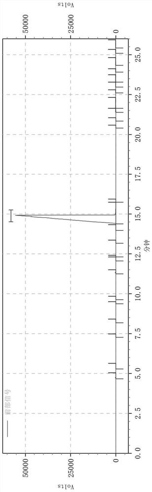 Nicotine salt and preparation method thereof