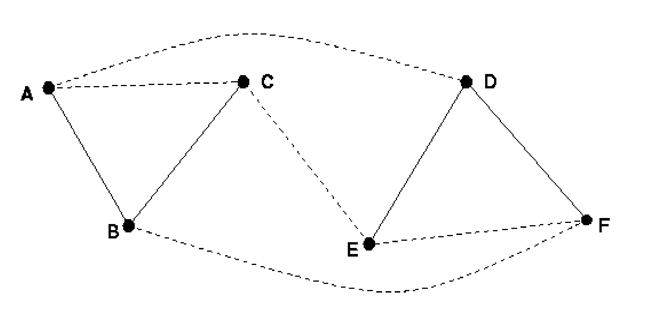 Method of Generating Wiring Routes with Matching Delay in the Presence of Process Variation